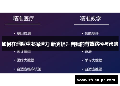 如何在弱队中发挥潜力 新秀提升自我的有效路径与策略