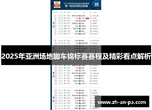 2025年亚洲场地脚车锦标赛赛程及精彩看点解析