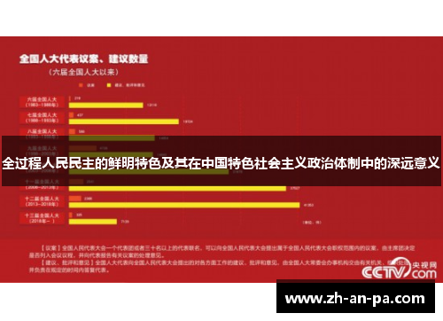 全过程人民民主的鲜明特色及其在中国特色社会主义政治体制中的深远意义