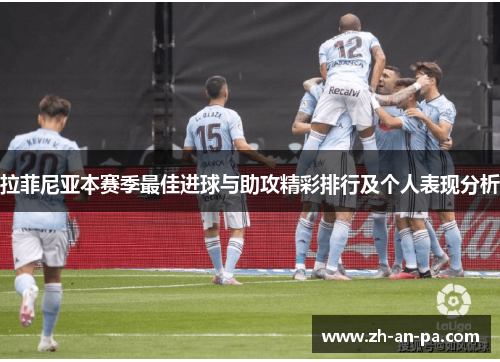 拉菲尼亚本赛季最佳进球与助攻精彩排行及个人表现分析