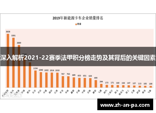 深入解析2021-22赛季法甲积分榜走势及其背后的关键因素