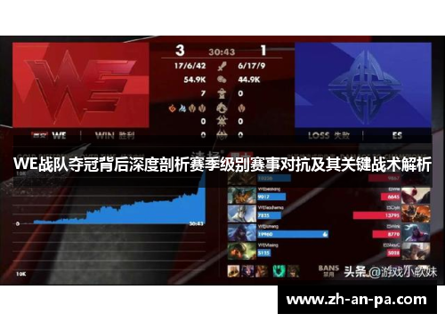 WE战队夺冠背后深度剖析赛季级别赛事对抗及其关键战术解析