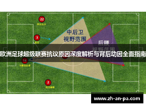 欧洲足球超级联赛抗议原因深度解析与背后动因全面指南