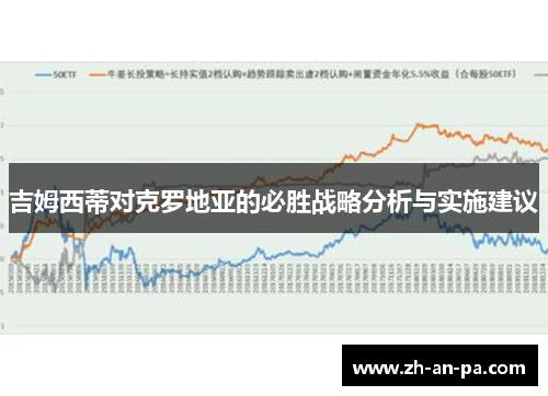 吉姆西蒂对克罗地亚的必胜战略分析与实施建议