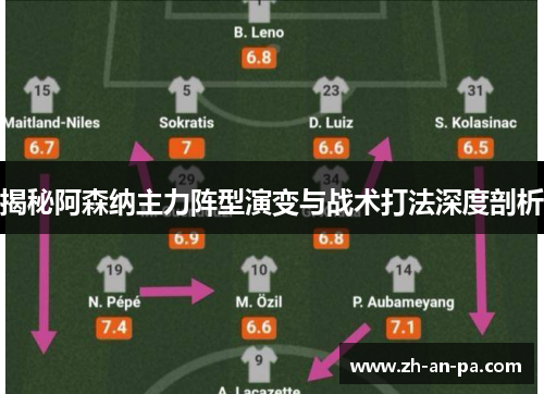 揭秘阿森纳主力阵型演变与战术打法深度剖析