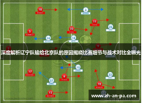 深度解析辽宁队输给北京队的原因揭晓比赛细节与战术对比全曝光