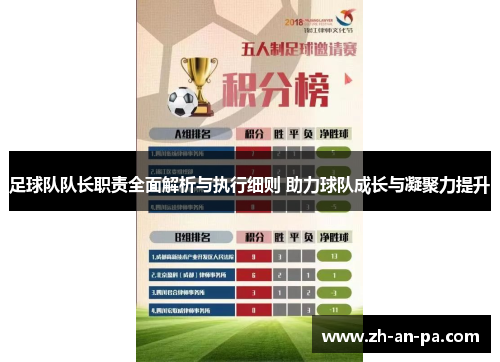 足球队队长职责全面解析与执行细则 助力球队成长与凝聚力提升