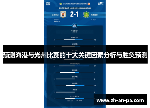 预测海港与光州比赛的十大关键因素分析与胜负预测 预测海港与光州比赛的十大关键因素分析与胜负预测