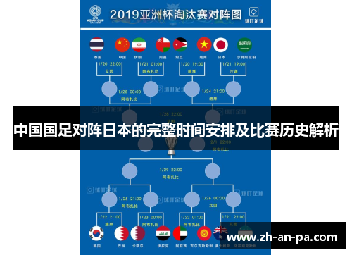 中国国足对阵日本的完整时间安排及比赛历史解析 中国国足对阵日本的完整时间安排及比赛历史解析