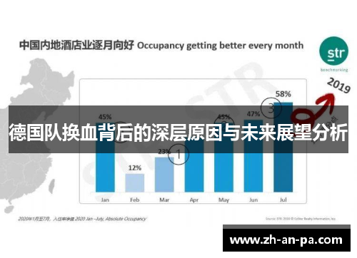 德国队换血背后的深层原因与未来展望分析