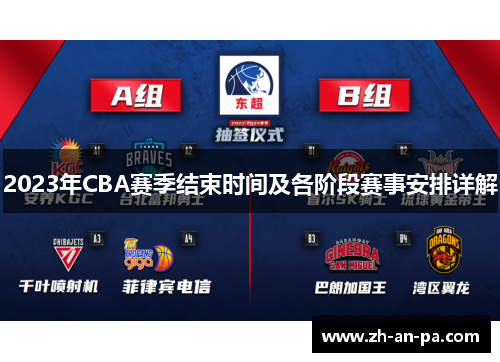 2023年CBA赛季结束时间及各阶段赛事安排详解 2023年CBA赛季结束时间及各阶段赛事安排详解