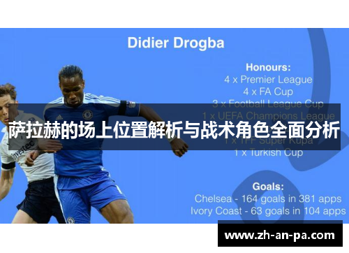 萨拉赫的场上位置解析与战术角色全面分析