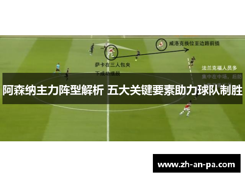 阿森纳主力阵型解析 五大关键要素助力球队制胜 阿森纳主力阵型解析 五大关键要素助力球队制胜