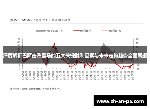 深度解析巴萨击败皇马的五大关键胜利因素与未来走势趋势全面展望 深度解析巴萨击败皇马的五大关键胜利因素与未来走势趋势全面展望