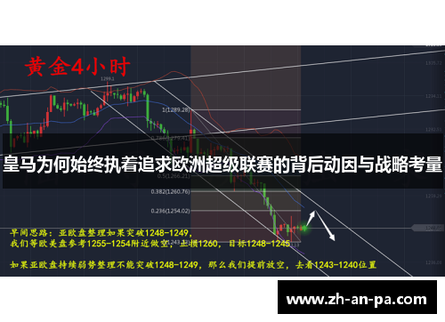 皇马为何始终执着追求欧洲超级联赛的背后动因与战略考量
