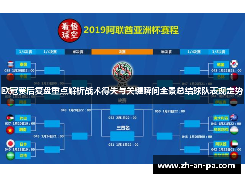欧冠赛后复盘重点解析战术得失与关键瞬间全景总结球队表现走势