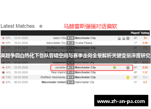 英超争四白热化下各队容错空间与赛季走向全景解析关键变量深度研究