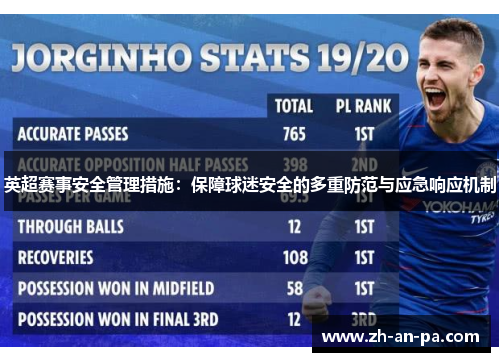 英超赛事安全管理措施:保障球迷安全的多重防范与应急响应机制 英超赛事安全管理措施:保障球迷安全的多重防范与应急响应机制