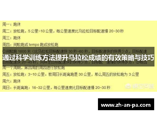 通过科学训练方法提升马拉松成绩的有效策略与技巧